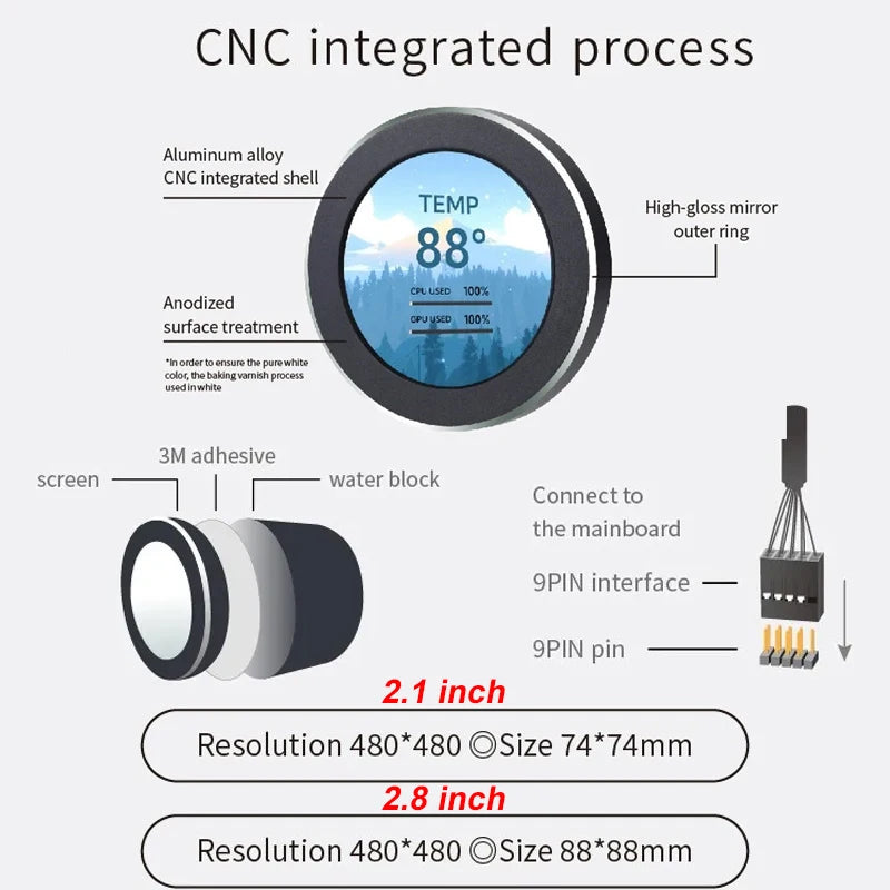 Mini Water-Cooled LCD Monitor